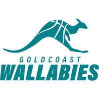 BC Goldcoast-Wallabies (BCKE)